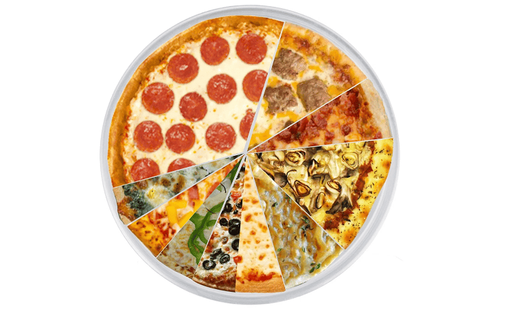 Who Invented Pizza?